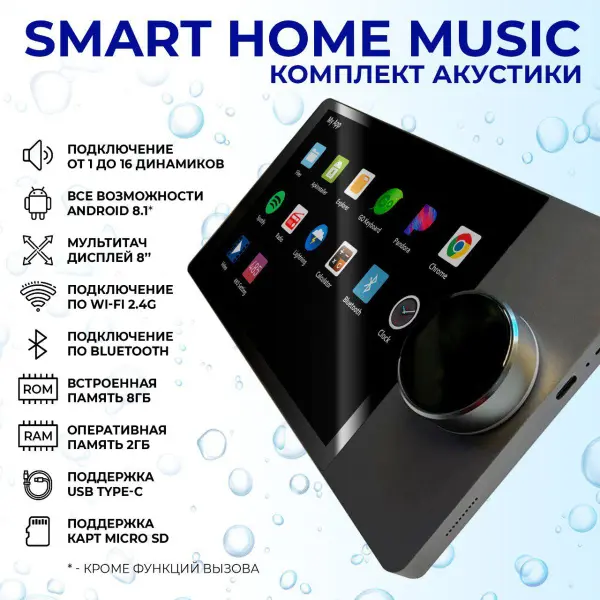 Панель управления для акустики SW SMART Home Music, IP-44 