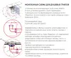 Душевой трап из латуни 80521BR,цвет бронза, 500 мм 