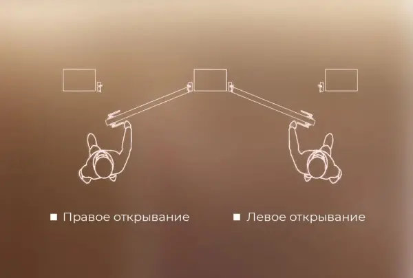 Дверь для турецкой парной DoorWood 810мм х 2000мм, золотой профиль, бронза, без порога