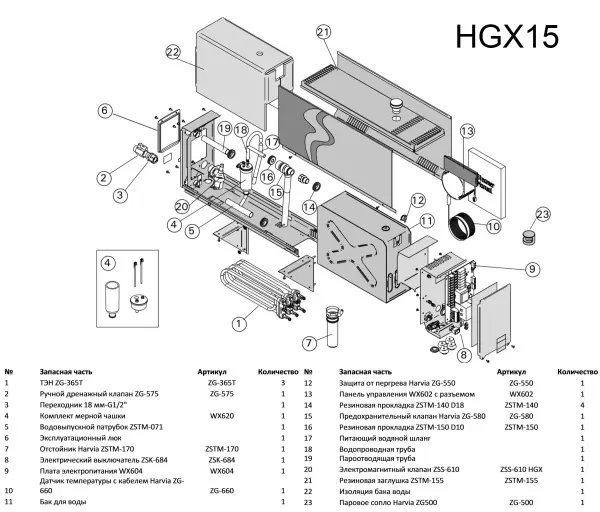 Нагревательный элемент ZG-365T Harvia 5 кВт / 230В