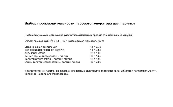 Парогенератор Grandis DS-150, 15 кВт с LCD панелью управления 