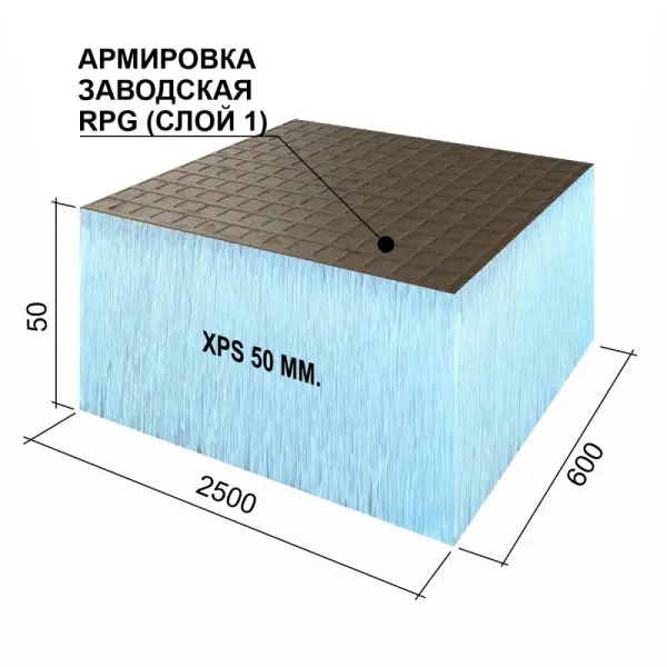 Панель Ruspanel RPG Basic 50 single 2500x600x50 мм