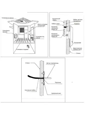 Парогенератор Coasts KSB-150 15 кВт 380В с выносным пультом KS-300A