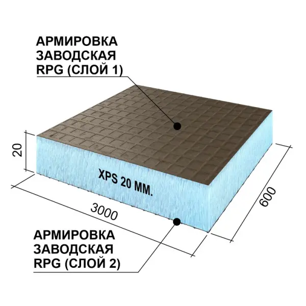 Панель Ruspanel RPG Basic 20 double 2500x600x20 мм