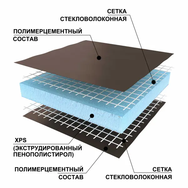 Панель Ruspanel RPG Basic 100 double 2500x600x100 мм