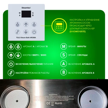 Дозирующая аромастанция Steamtec Aroma Pump, с пультом в комплекте