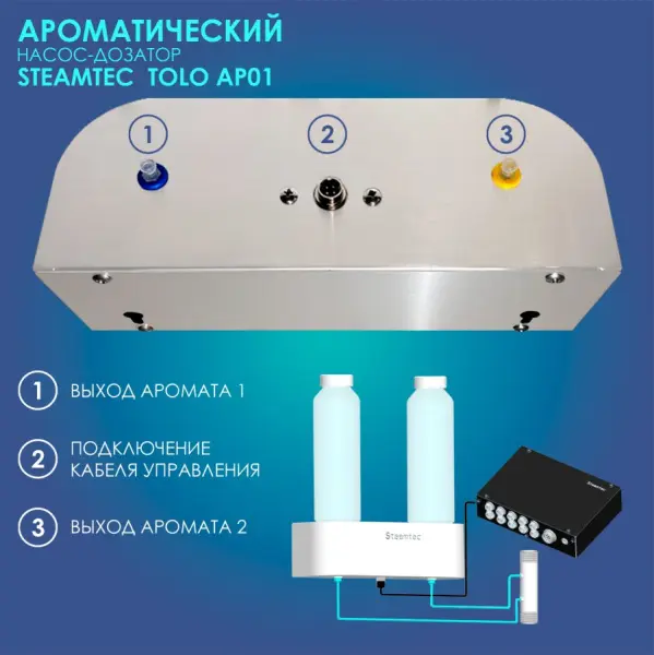 Дозирующая аромастанция Steamtec Aroma Pump 01