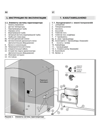 Парогенератор Harvia HELIX HGX60XW 5.7 кВт с контрольной панелью WiFi в комплекте 