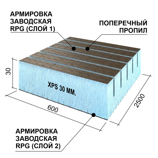 Панель Ruspanel RPG Real 30 double 2500x600x30 мм, с поперечным пропилом