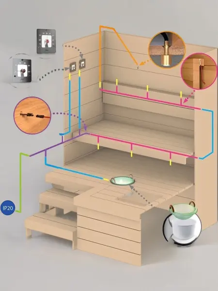 Комплект для подсветки Cariitti “Sauna Led” 2700 K, 1532601