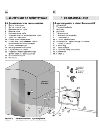 Парогенератор Harvia HGD90XW 9 кВт с контрольной панелью WiFi в комплекте
