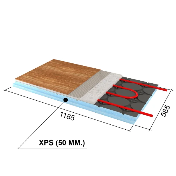 Панель Ruspanel XPS 50 теплый пол 1185x585x50 мм