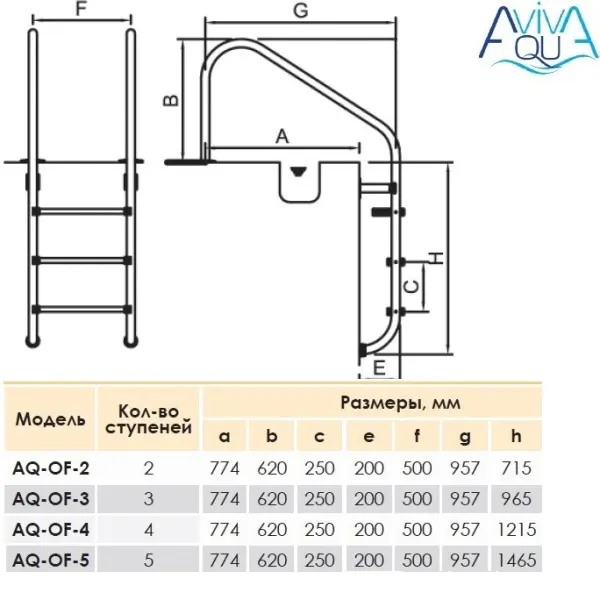 Лестница для бассейна Aquaviva Overflow-315, 3 ступени