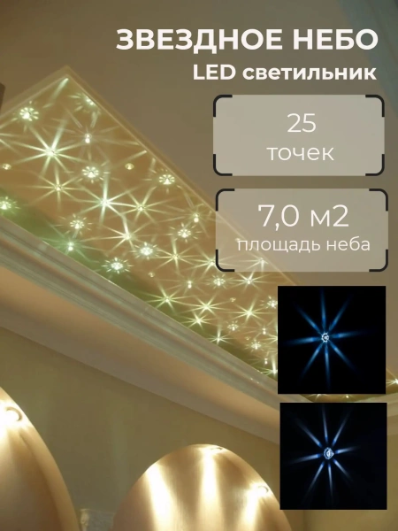 Светодиодный комплект "звездное небо" WM LED Crystal Star HR25, IP68