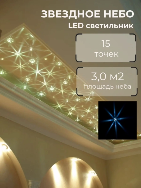 Светодиодный комплект "звездное небо" WM LED Crystal Star HR15, IP68