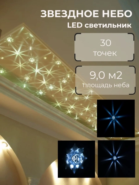 Светодиодный комплект "звездное небо" WM LED Crystal Star HR30, IP68